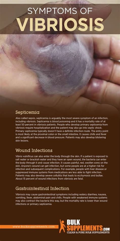 Vibriosis: What You Need to Know to Protect Yourself