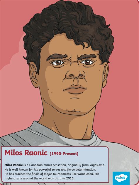Famous Athletes | Greatest Canadian Athletes - Twinkl