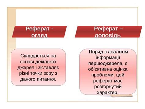 "Види рефератів" - презентація з різне