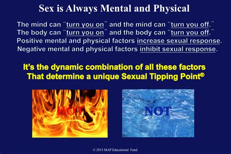 FREE STP Slide Images — MAP Education & Research Foundation