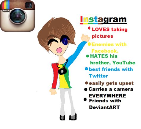 Human Instagram by Wheatley132 on DeviantArt