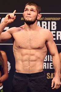 Khabib "The Eagle" Nurmagomedov MMA Stats, Pictures, News, Videos ...