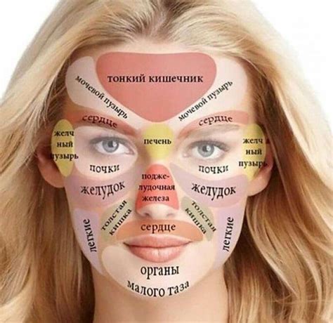 Что ваше лицо, язык и ногти могут рассказать о здоровье до того, как ...