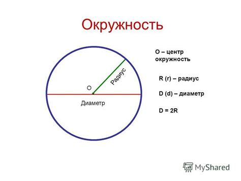 Презентация на тему: "Тема урока: Длина окружности. Окружность Диаметр ...