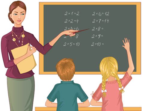Changing the way you learn | Flashcards