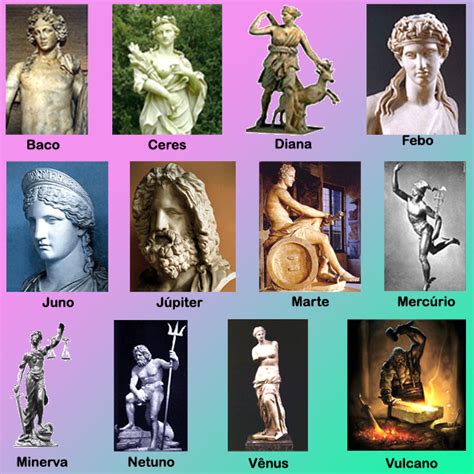 Nome Dos Deuses Romanos - PROGRAMA ITÁLIA ALLORA: DEUSES ROMANOS