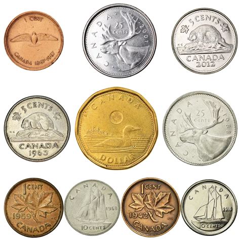 Canada Currency