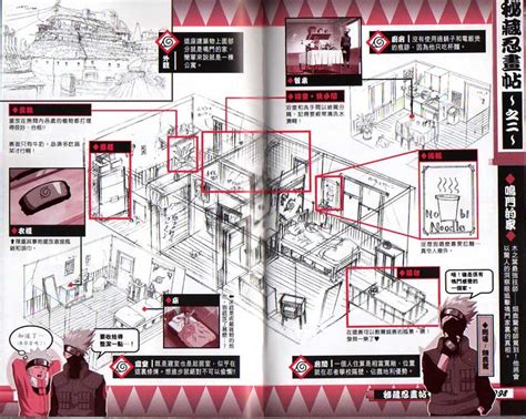 Reference - Naruto's Apartment by DocDestructo on DeviantArt