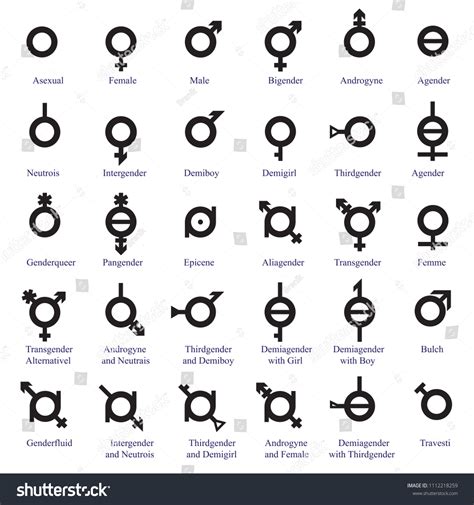 Non Binary Gender Symbol Gender Queer Stock Vector (Royalty Free