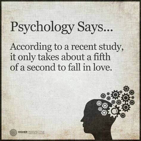 Pin by James Holder on I won't give up!!! | Psychology says, Psychology ...
