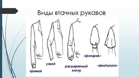 Технология обработки и сборки рукавов Выполнили студентки 3