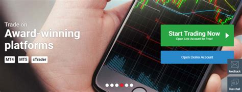 Trading 101 | FxPro Review 2021