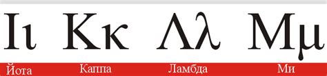 Греческий алфавит? Это просто! III. Йота-Ми (Designer) / Проза.ру