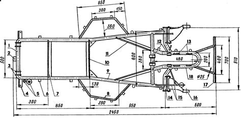 CAR TO GIVE | MODEL CONSTRUCTION