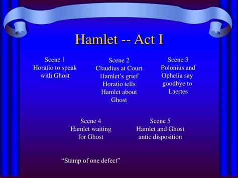 Act 1 Scene 5 Of Hamlet 5