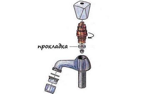 Как починить кран: подробные инструкции