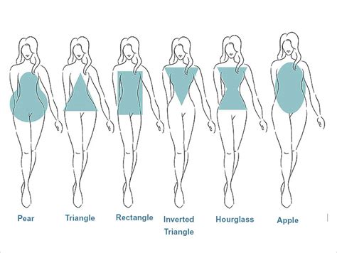 Wedding Lehenga For Your Body Type | The Royale