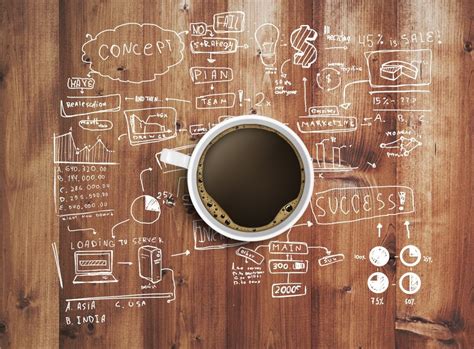 Content-Driven SEO | Coffee cup business, Business strategy, Marketing plan