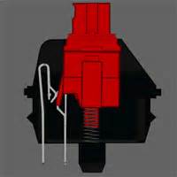 An introduction to Cherry MX mechanical switches – The Keyboard Company