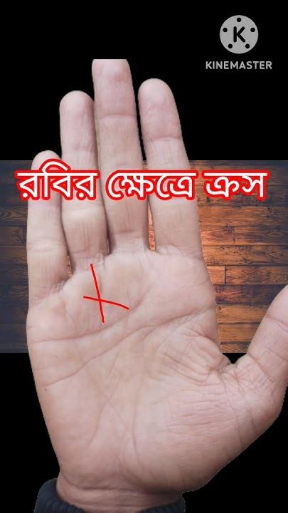 rbir kshetre krsrabi rekharobi rekha astrology bengaliastrology