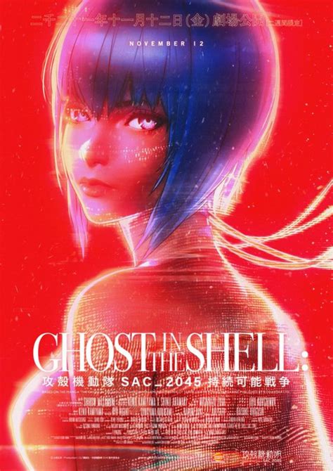 Ghost in the Shell: SAC_2045 Movie Adaptation in 2021