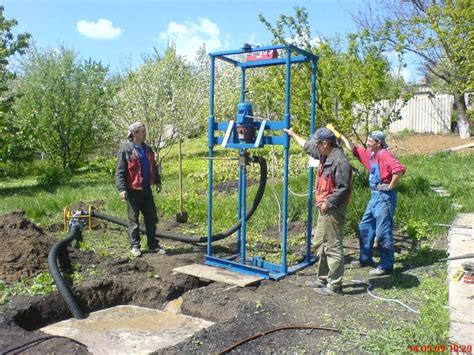 Все о современных технологиях бурения скважин на воду - Проф Бур
