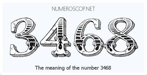 Meaning of 3468 Angel Number - Seeing 3468 - What does the number mean?