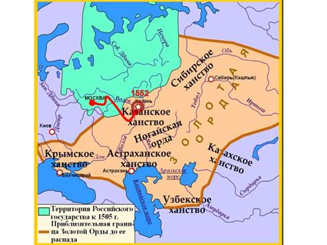 Правление Ивана IV Грозного (1533-1584) - презентация онлайн
