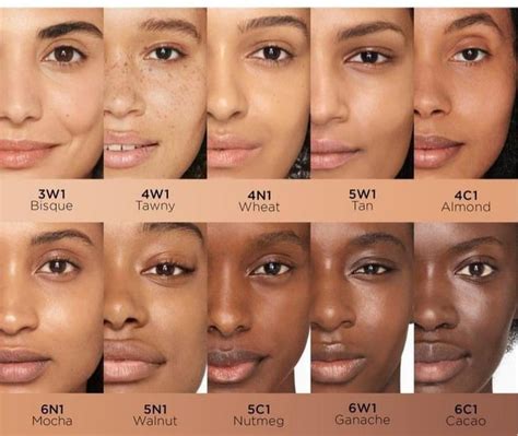 tan skin huong  chi tiet ve lan da ram nang tu  den