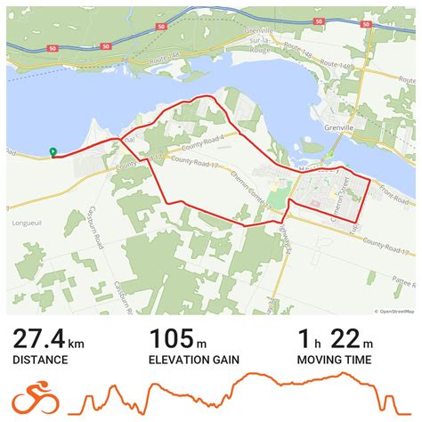 L'Orignal, Hawkesbury via Front road to Sandy Hill, Ste-Anne to L ...