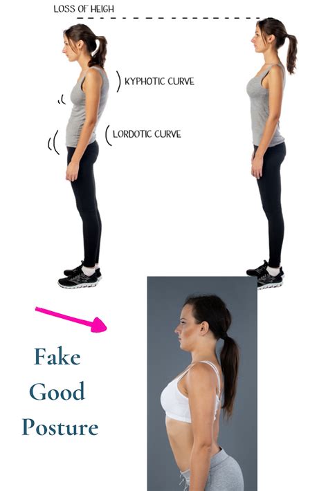 fake good posture