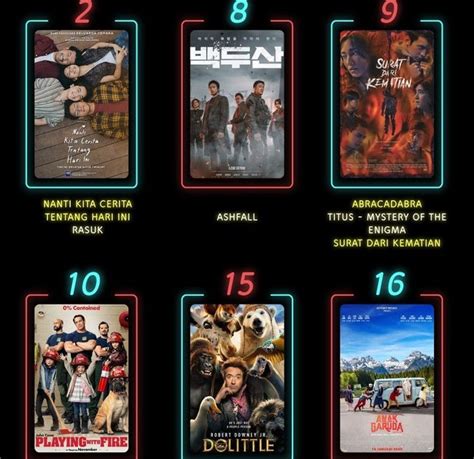 Jadwal Bioskop Hari Ini