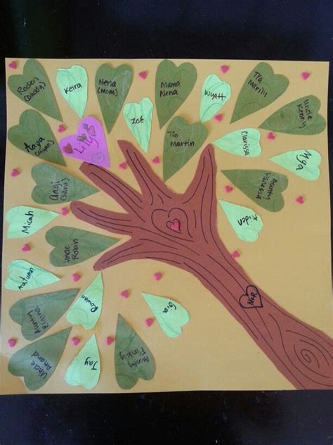 Family Tree Craft For Kindergarten