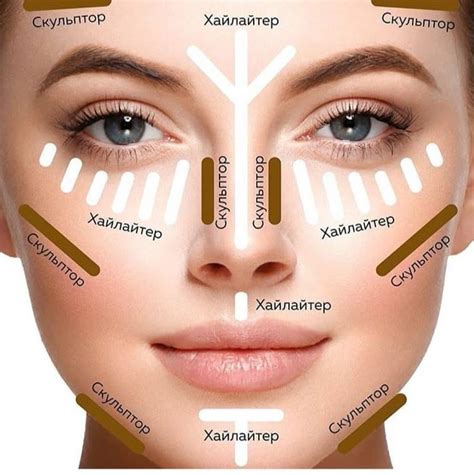 YES. Запись со стены. | Trucco per il viso, Trucco per occhi verdi ...