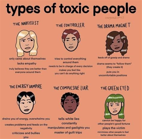Types of toxic people - Management Books | Facebook