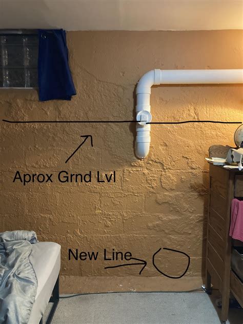 Plumbing in the basement below the sewage line...without a pump. : r