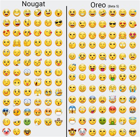 Which set of emojis do you prefer? I prefer the old ones (nougat) :/ : r/samsung