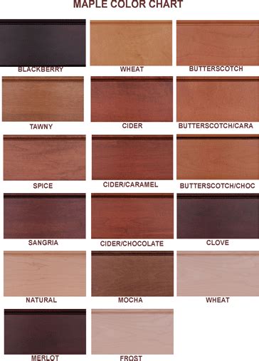 Sherwin Williams Stain Color Chart: A Visual Reference of Charts | Chart Master