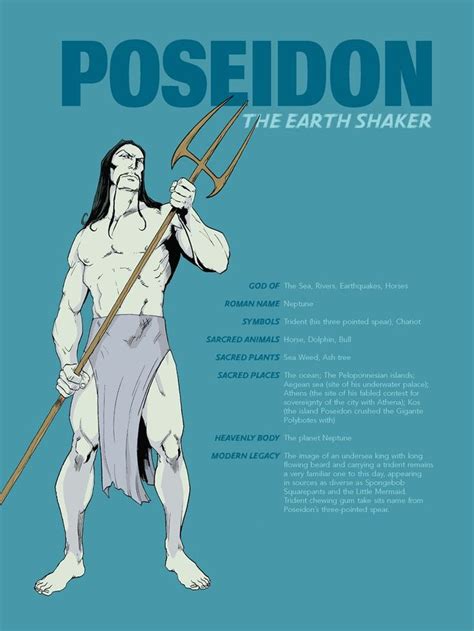 I agree with everything except the Little Mermaid reference. Triton was ...