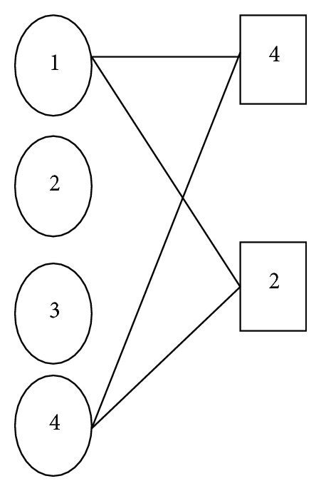 decoding graphs   encoder transmits  entire syndrome