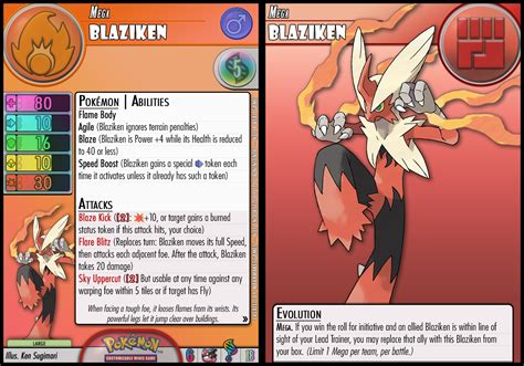 Mega Blaziken by PokemonCMG on DeviantArt