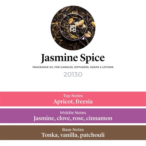Jasmine Spice Porn