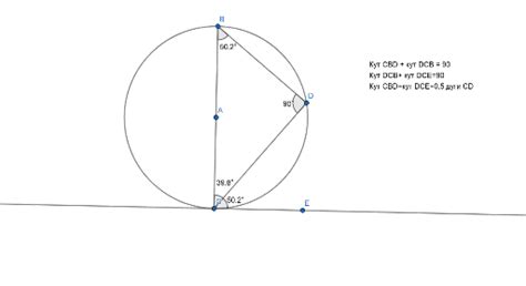 Кут між хордою та дотичною – GeoGebra