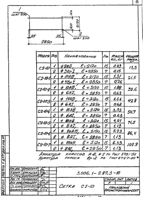 Сетка С2-11, С2-12 – 19 стр