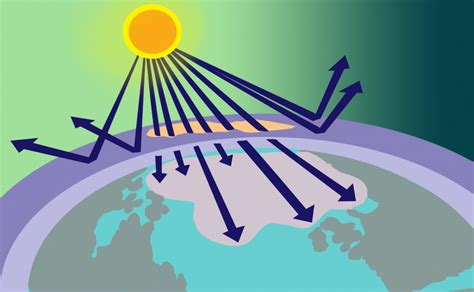 Ozon Tabakasının Nedir? Ozon Tabakası Neden İncelir? » TechWorm