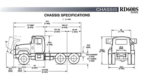 2002 Mack RD600 Dimensions - Modern Tutorial and How-To Articles - BigMackTrucks.com