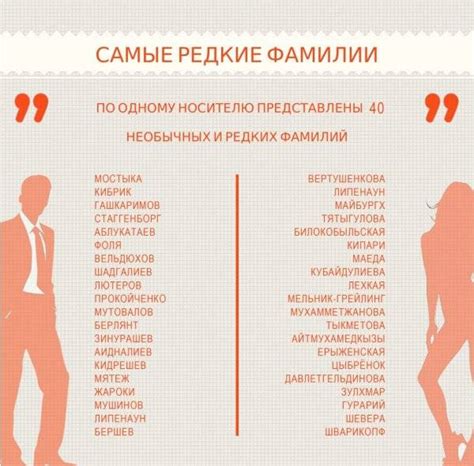 Какую фамилию можно поставить вконтакте для девушек