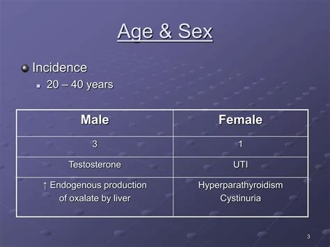 UROLITHIASIS.ppt