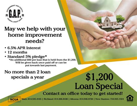 loan gap federal credit union