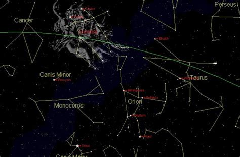 ramalan bintang zodiak gemini hari  singkat kabar